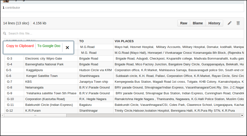 webscraper chrome fill out forms