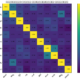 Compare Matrix for Kannada Kasturi.