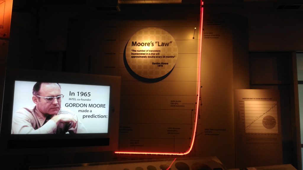 Moore's Law