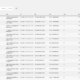GPSLogger wth CouchDB