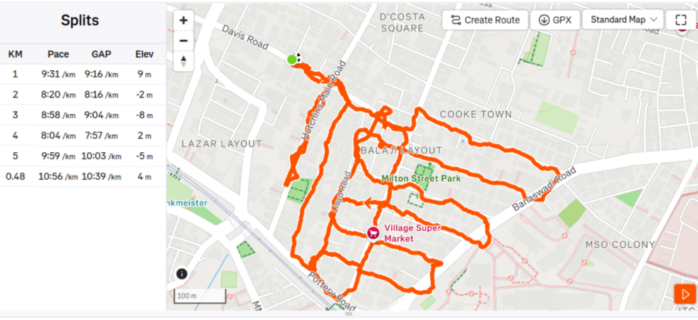First 5KM after a very long time.